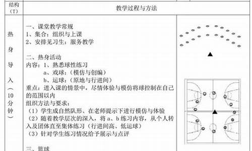 篮球体育教案高中版_篮球体育教案高中版