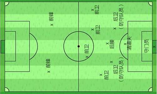 足球比赛队员分工明细_足球比赛队员分工明细表
