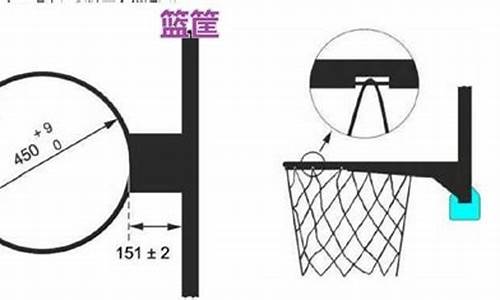 cba篮球标准篮筐多高_cbanba篮筐高度