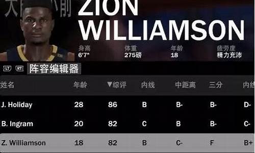 nba2k20生涯模式怎么选择最简单_nba2k20生涯模式建模攻略