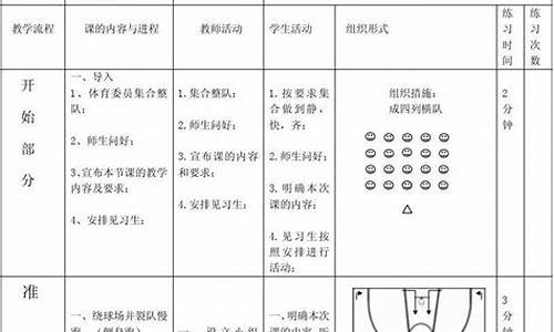 大班体育教案《篮球》_欢乐篮球体育教案大班