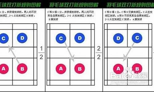 羽毛球混合双打的基本战术_混合双打羽毛球规则