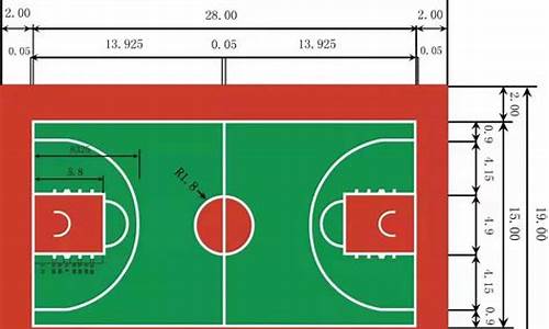 nba篮球尺寸大小分类_nba篮球尺寸大小分类标准