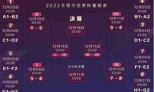 世界杯对阵表2022时间表图片_世界杯对阵表2022时间表