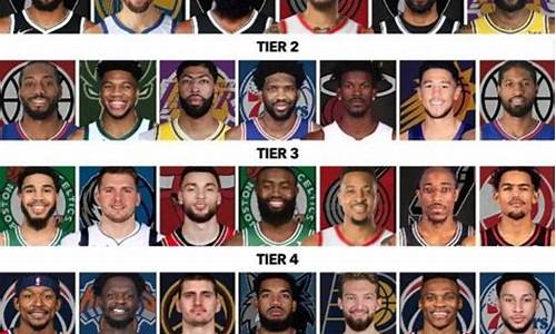 nba球员得分榜排名一览表_nba球员得分排行