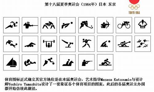 最早的奥运会项目_最早的奥运会项目有哪些