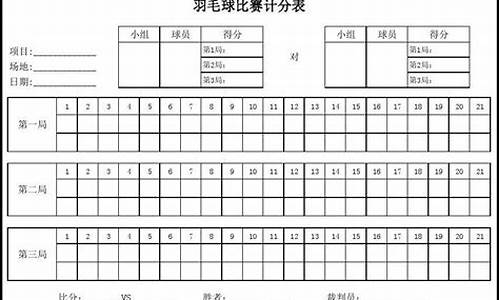 羽毛球双打比赛计分表_羽毛球双打比赛计分表样板