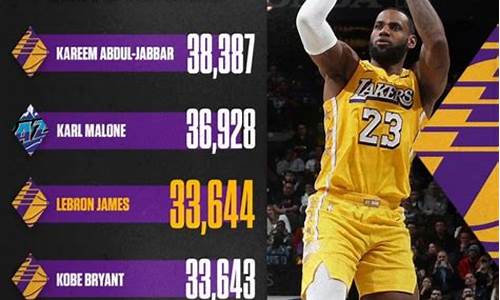 nba排行榜_NBA排行榜最新排名
