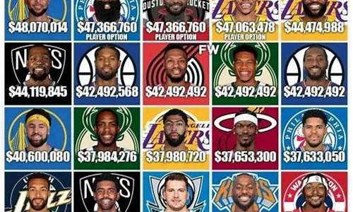 nba排行榜行榜_nba排名最新排