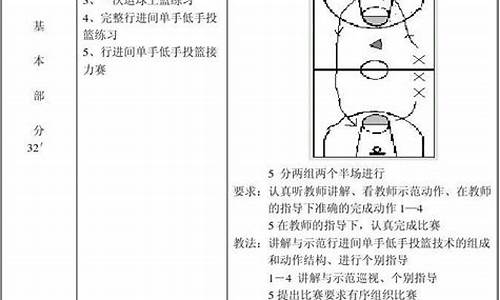 中班体育篮球教案设计意图_篮球体育教案中班怎么写