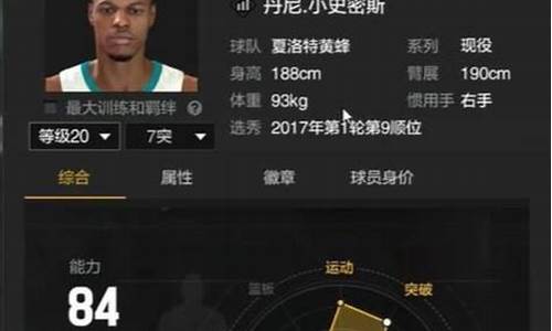 NBA2KOL2难民宝藏球员推荐_nba2kol2难民