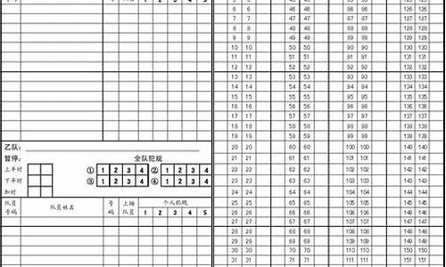 篮球比赛记录表格样本a4纸_篮球比赛记录表打印a4