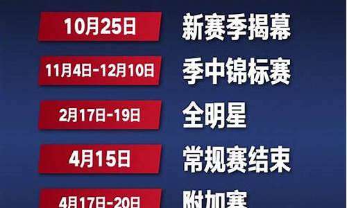 nba赛程常规赛多少场合适打_nba赛程常规赛多少场合适