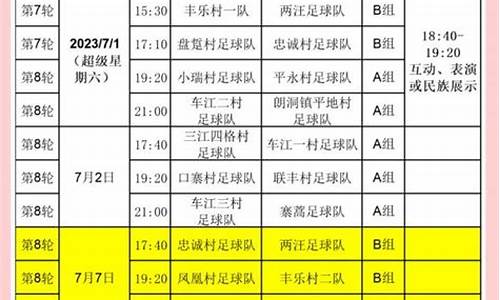 体育赛事的英文表达_体育赛事时间表英语