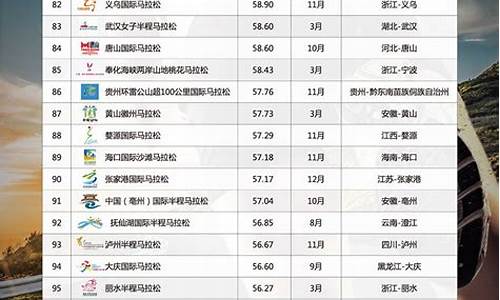 体育赛事对赞助商优点_体育赛事对赞助商带来了什么