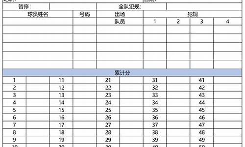 篮球比赛记录表格填写_篮球比赛记录表电子版模板