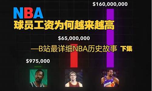 nba球员的工资是联盟给的吗_nba球员的工资是球队出还是联盟