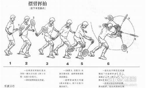 羽毛球训练大纲的指导思想_羽毛球教学大纲指导书