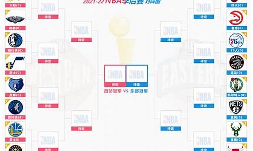 nba季后赛分区_nba季后赛分区规则