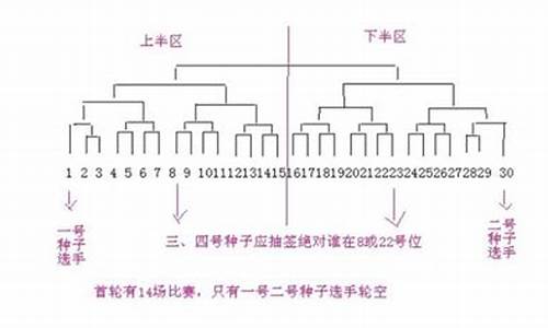 nba篮球比赛场次_nba篮球比赛场次规则