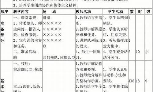 小学一年级体育教案全套_小学一年级体育教案