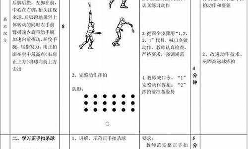 羽毛球教学计划及教案标准_羽毛球教案模板范文