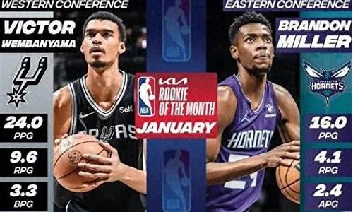 2021年1月9日nba比赛录像回放_09一月nba比赛录像