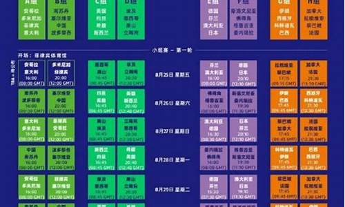 世界杯赛程表今天几点_世界杯今日赛程安排表一英里