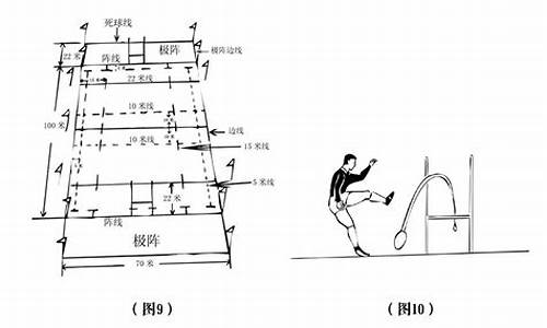 橄榄球场地尺寸足球场_橄榄球场长宽