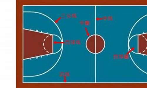 nba篮球比赛规则时间_nba篮球比赛规则时间表