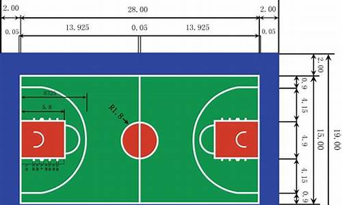 国际篮球场地标准尺寸图_国际篮球场地标准尺寸图纸